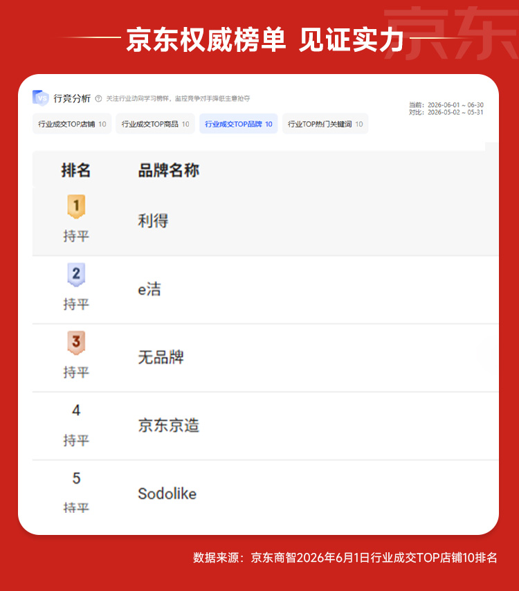 背书长图