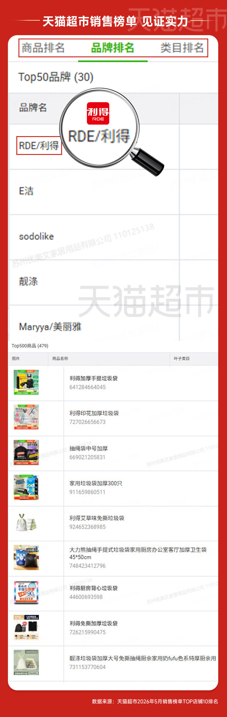 背书长图1