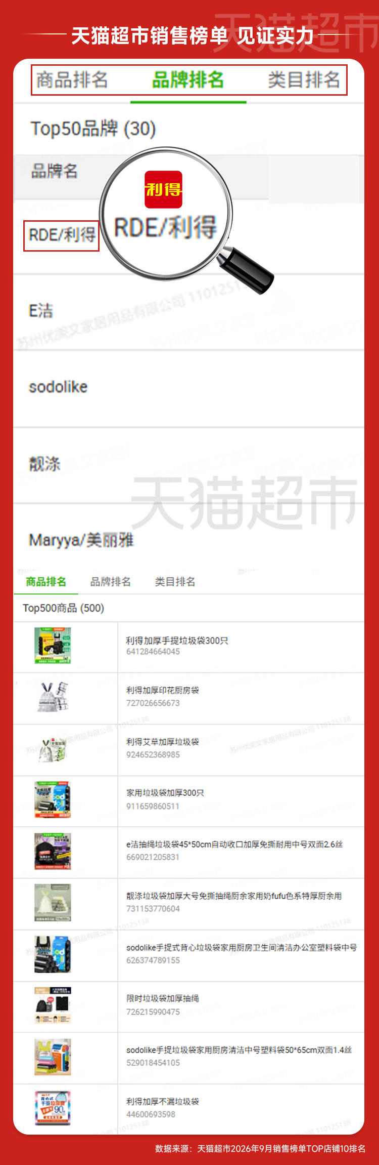 背书长图