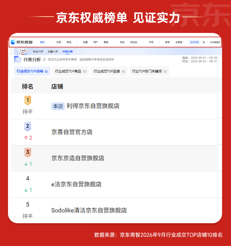 背书长图